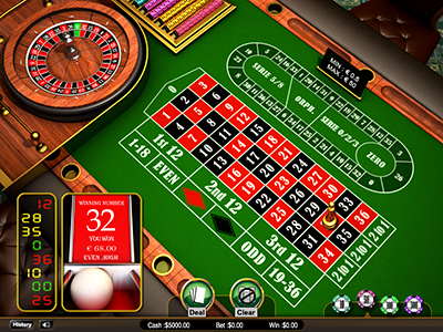 betso88 casino