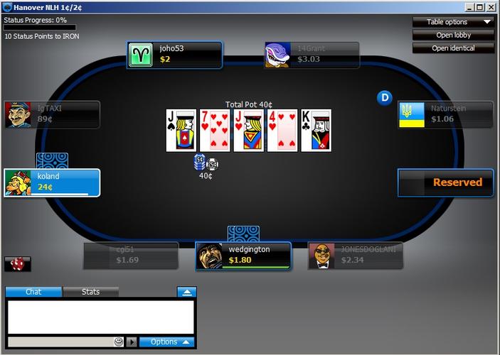 betso online casino